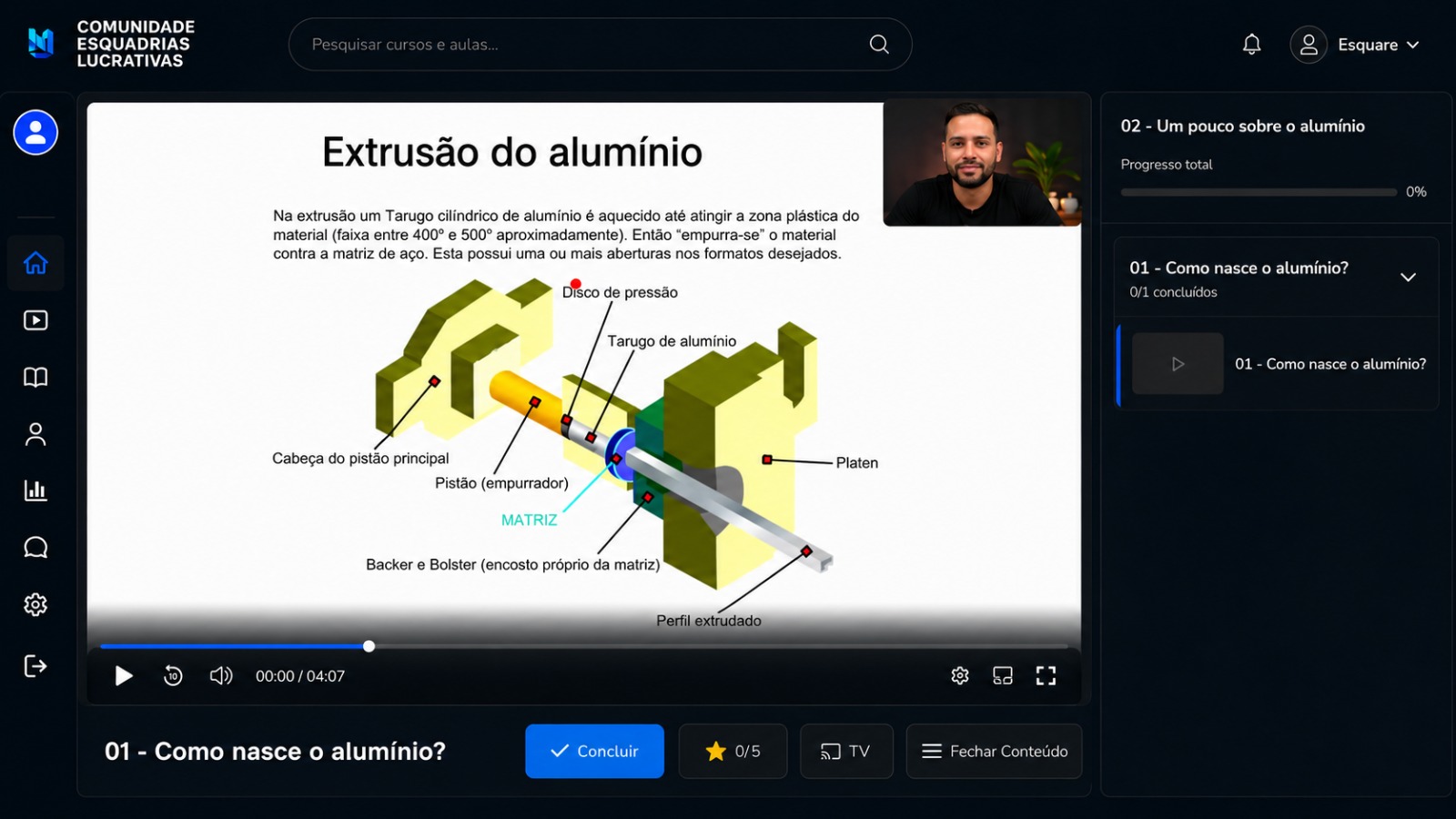 Módulo 3